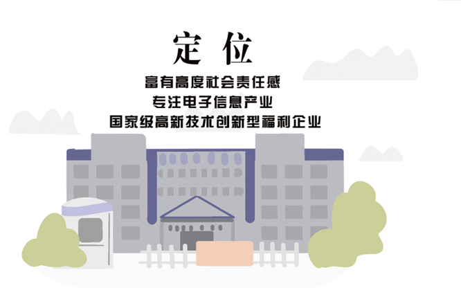 安全、智能、溫暖、節(jié)能
