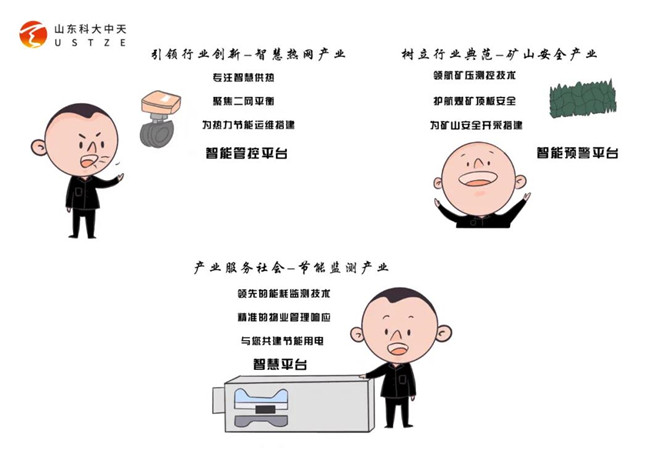 安全、智能、溫暖、節(jié)能